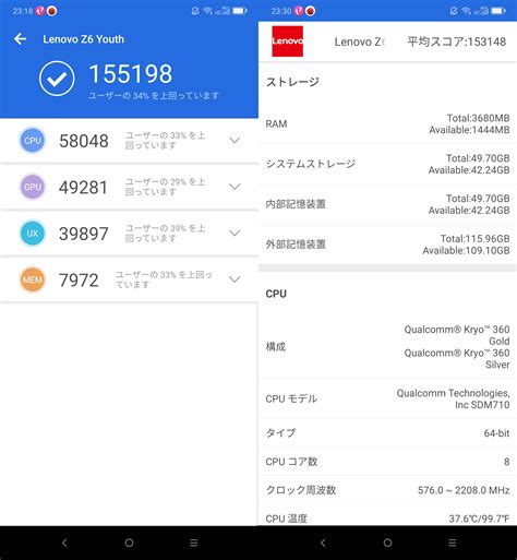 AnTuTu Benchmark of Lenovo Z6 Youth Edition :: .